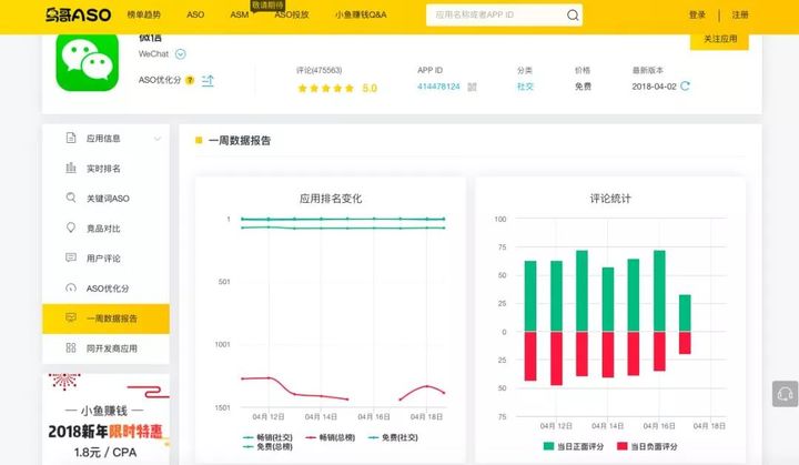 竞争分析怎么写.（参考这份模板报告保你会写竞争分析）