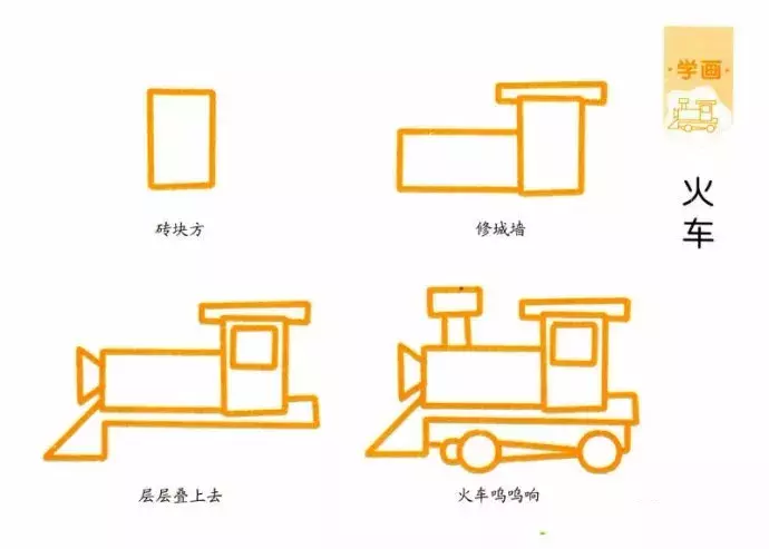 简笔画｜31个带儿歌的简笔画，海陆空都齐了，孩子都爱画，收藏！