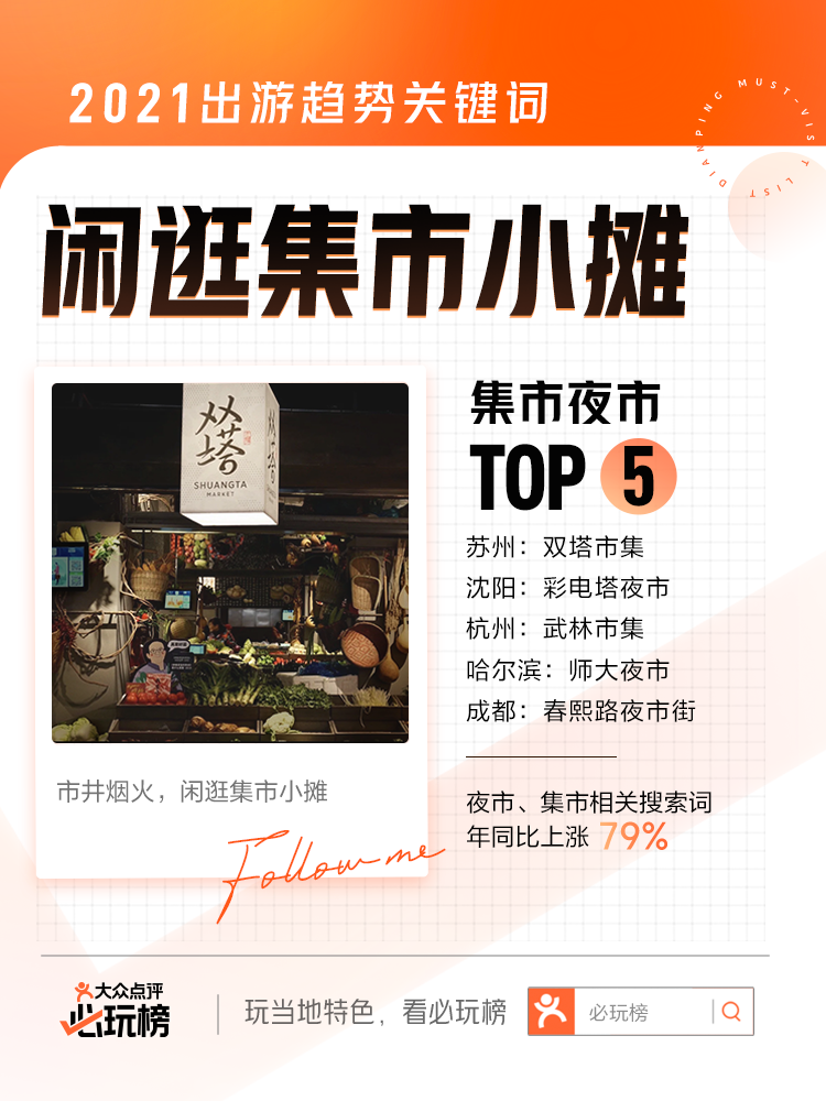 杭州首次第一！大众点评2021“必住榜”、“必玩榜”发布，杭州111家上榜