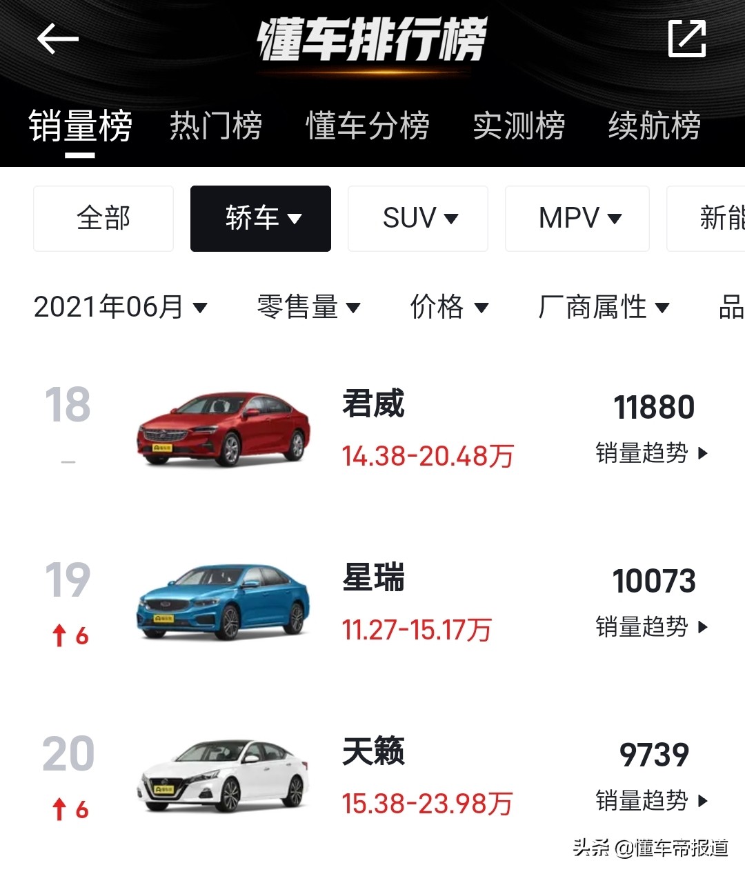 新车 | 配置调整，售21.88万-24.98万元，2021款别克君威GS上市