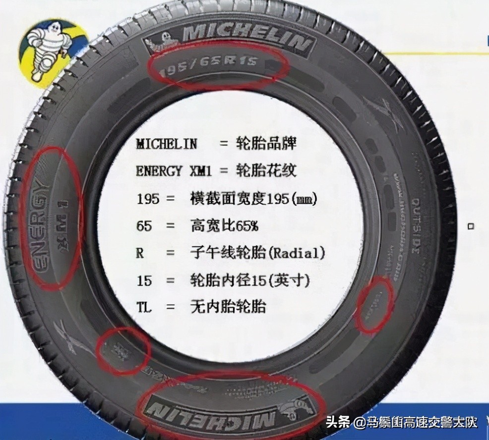 汽车轮胎标识一览表图片