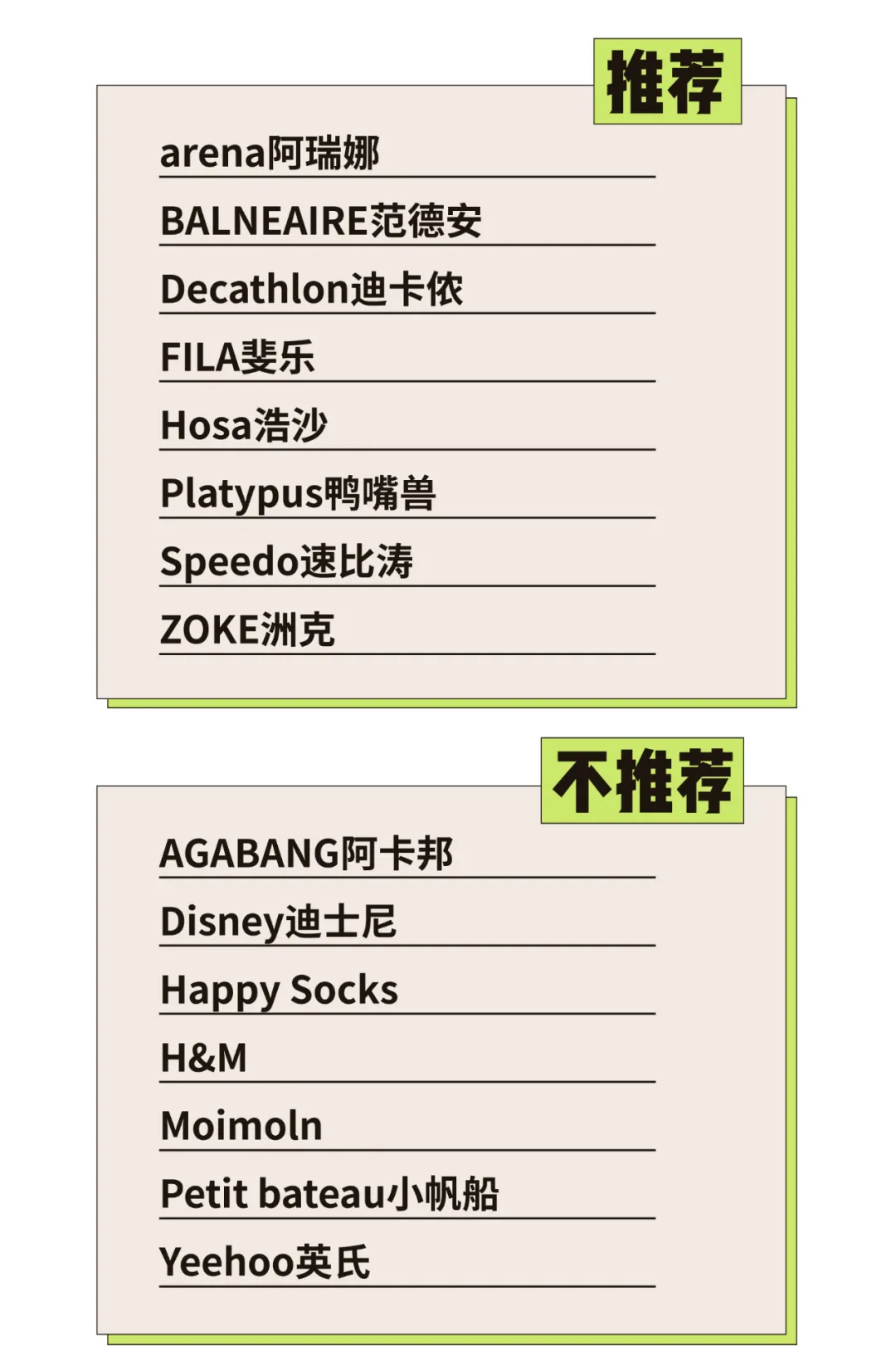 夏日必備泳衣怎么選？22個(gè)品牌兒童泳衣測(cè)評(píng)來(lái)了