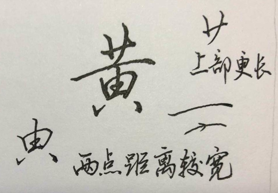 系列:黄,洪,天,地,宇,荒……(行楷硬笔常用字图) - 渡人渡己民间故事