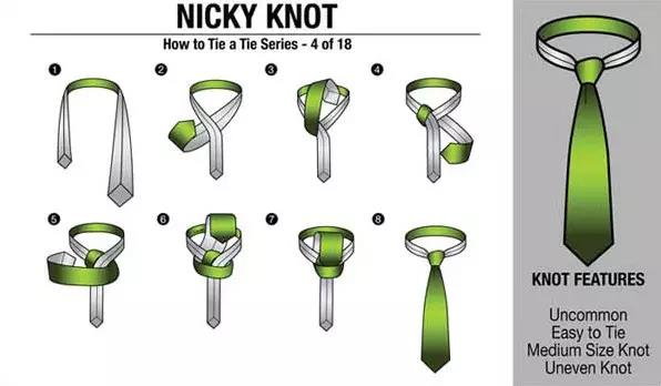 打领带的方法图解详细（快速打领带的三种方法）-第3张图片