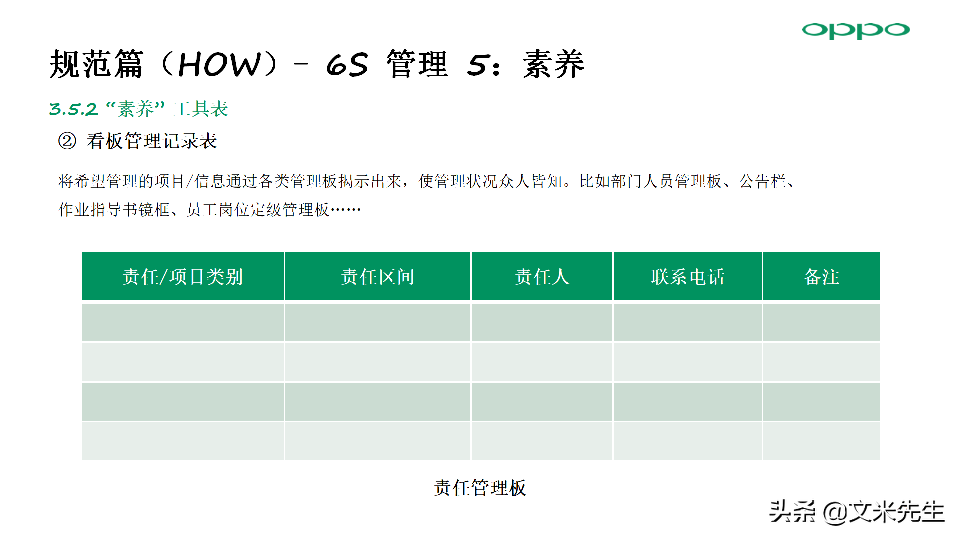 零售店长金牌培训：56页门店 6S 管理方法，标准店长培训