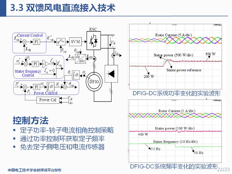华北电力大学程鹏助理研究员:交通能源一体化的适配集成与应用