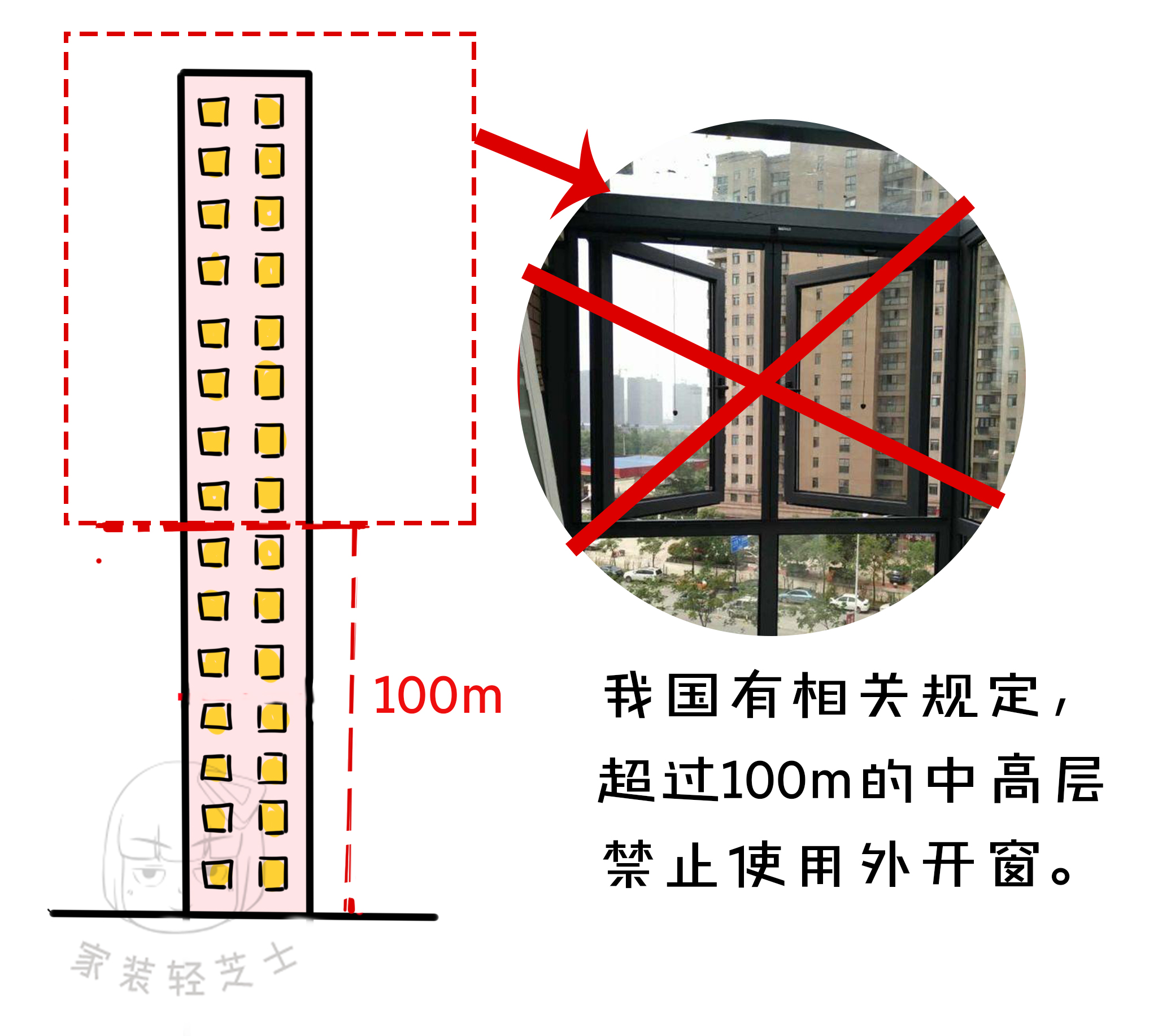 为安全，家里窗户别“穷装”！选这种能隔音隔热，2W块花的值了