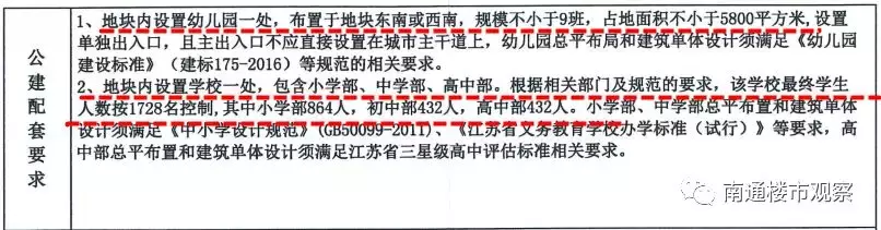 重磅利好！南通又一国际双语学校地块挂牌，2022年9月前开学
