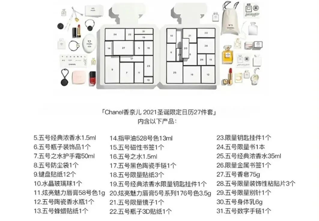 6000块的香奈儿圣诞礼盒，拆出一堆“破烂”？