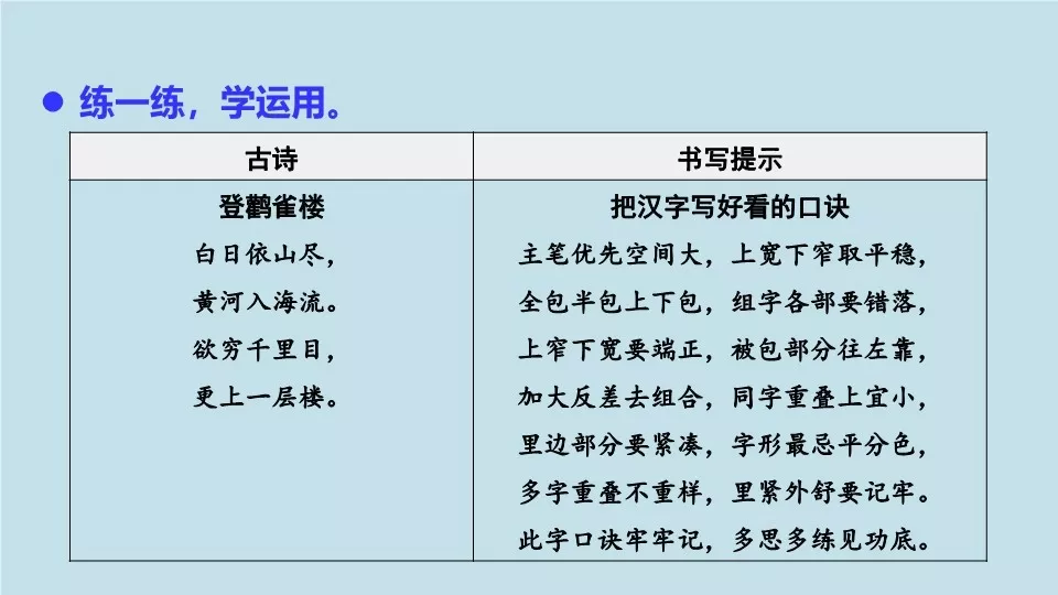 部编版六年级语文上册语文园地二图文讲解（附练习卷）