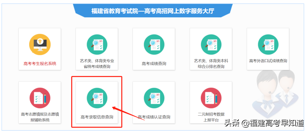 最新！2021年福建专科批投档分、征求计划出炉