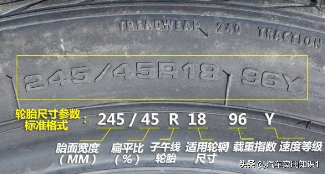 汽车轮胎怎么看生产日期3步教你选轮胎