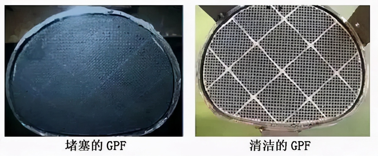 “堵”出来的环保，我们该怎么看待颗粒捕捉器？