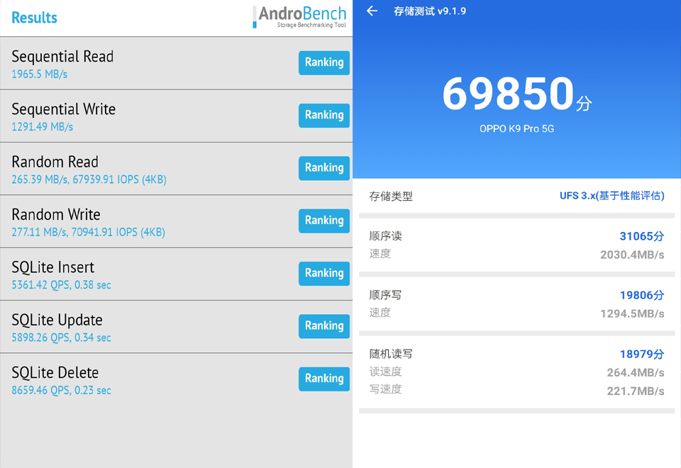 天玑1200芯片性能怎么样？OPPO K9 Pro告诉你答案