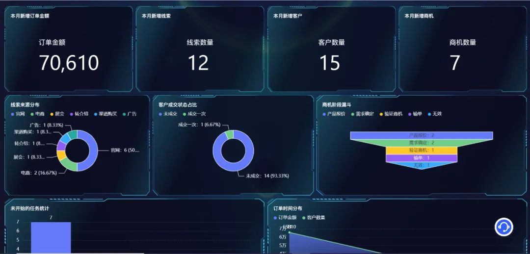 70%财务人会丢掉饭碗？代理记账行业大洗牌，老板们的选择很重要