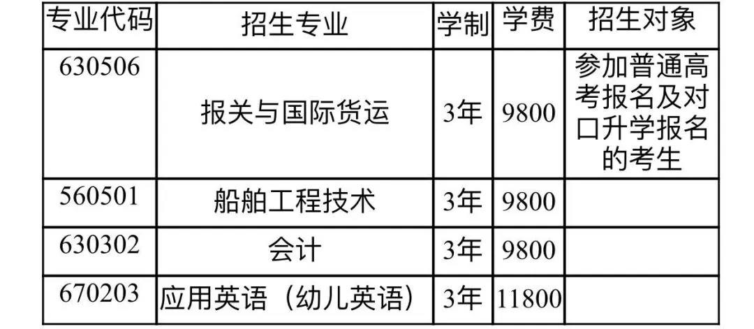 「单招公告」大连枫叶职业技术学院2020年注册入学工作实施方案