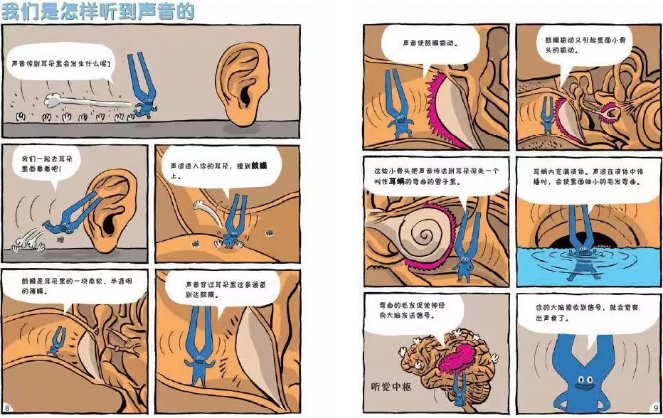 《这就是物理》风靡美国的科学启蒙漫画书，原来物理可以这么有趣