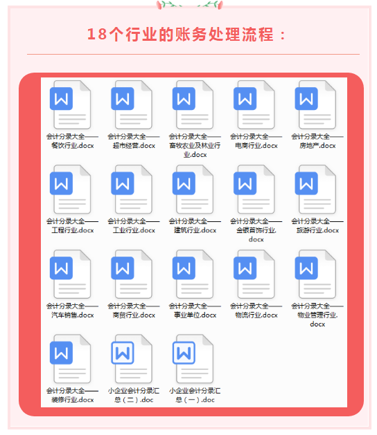 建筑会计不难做！最新版工程项目核算全流程+账务处理，挖到宝了