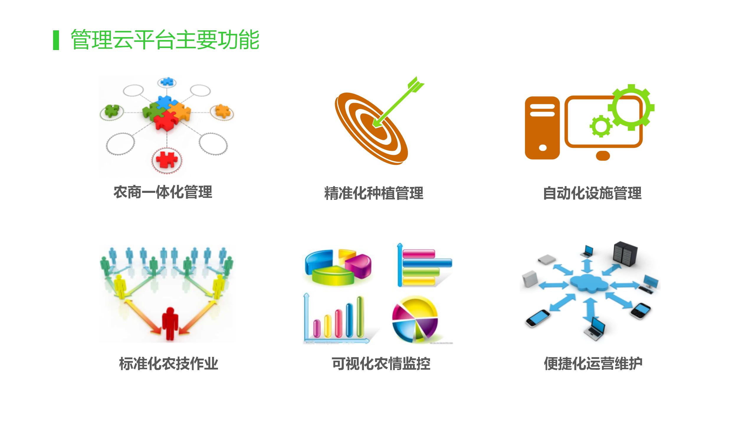 智慧农业-智慧果园示范基地解决方案