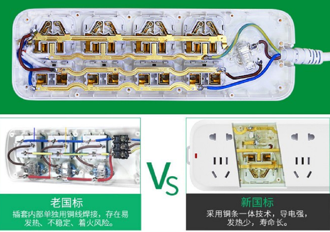 “万能插座”惹大祸！为何国家屡禁不止，它的危害到底有多大？