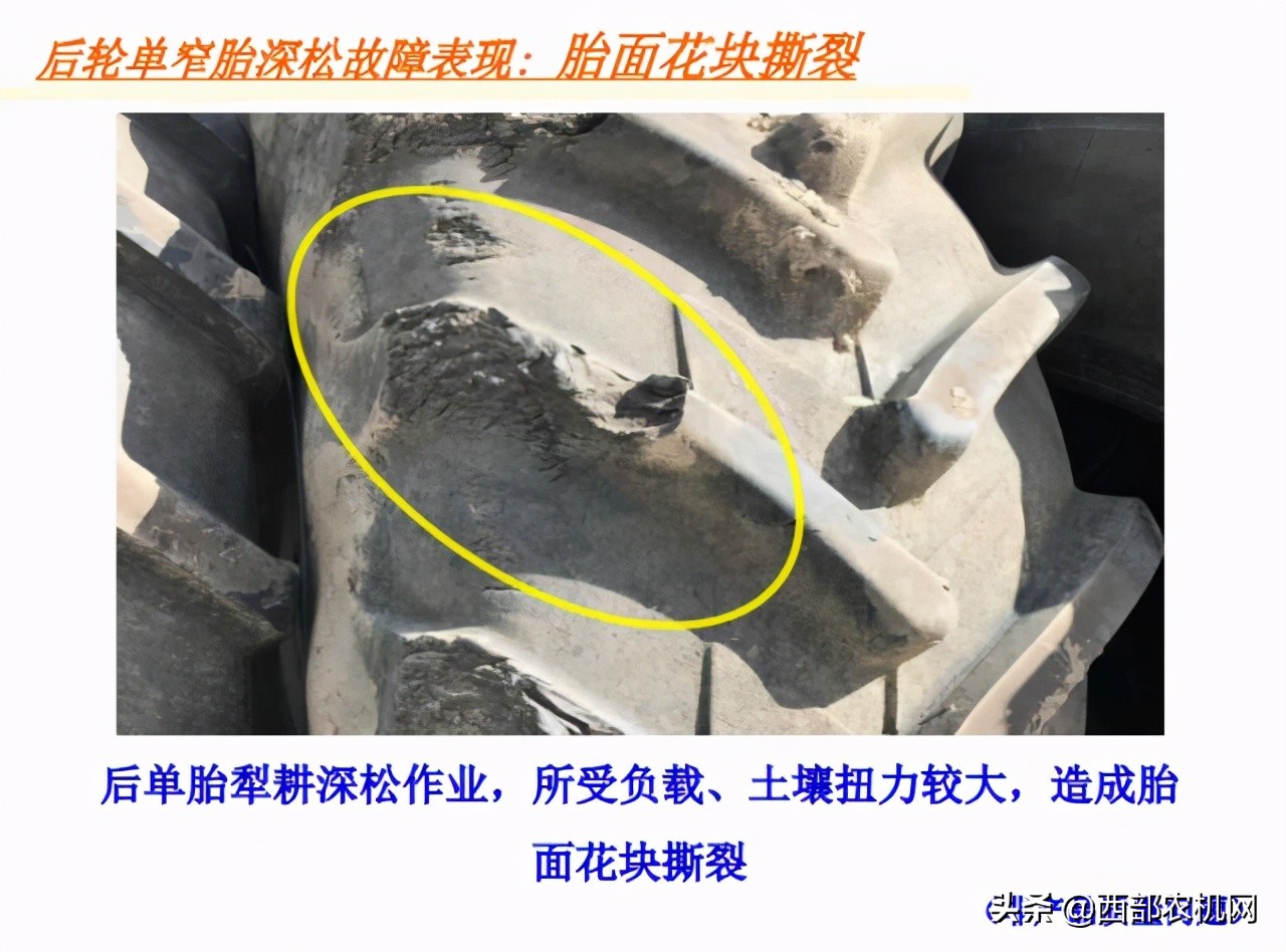 新疆大馬力拖拉機輪胎配置問題初探
