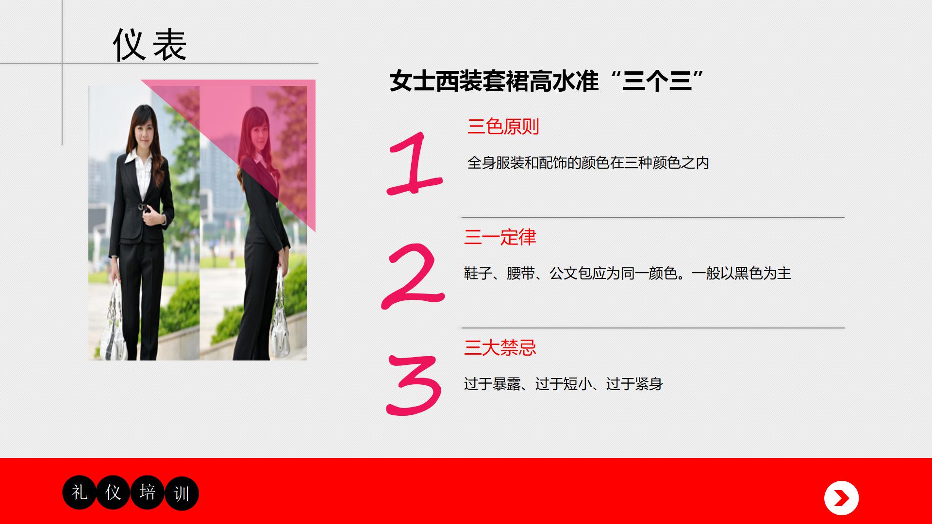 拿来即用的商务礼仪培训资料，建议收藏备用