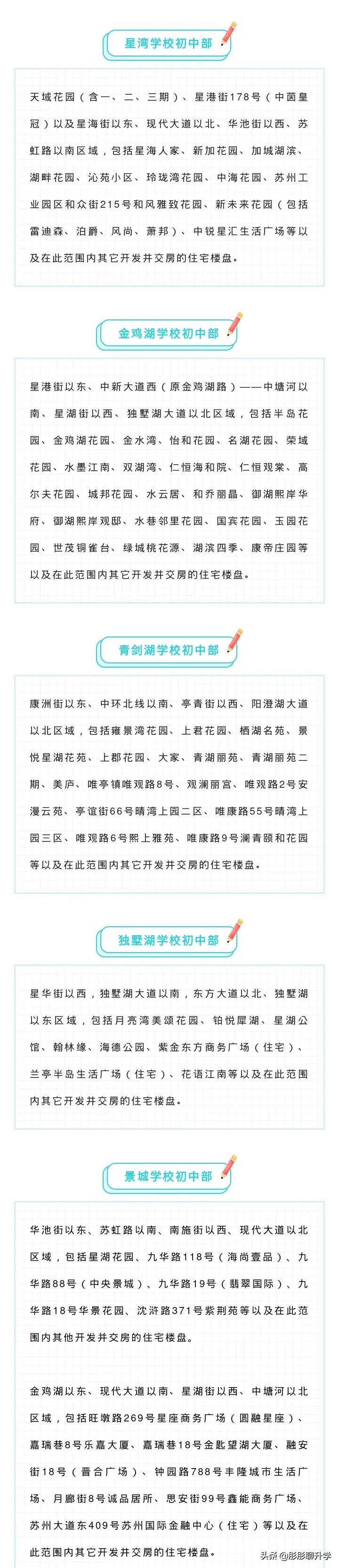 苏州家长们对号入座！2021年苏州六区初中施教区范围公布