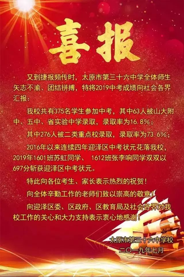 太原初中哪个好，中考成绩瞧一瞧！你最想去哪一所？