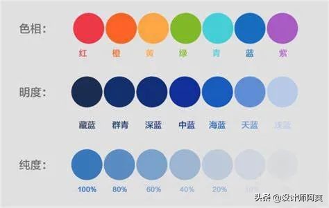 求求你了！卧室配色别瞎搞，不然天天睡不好