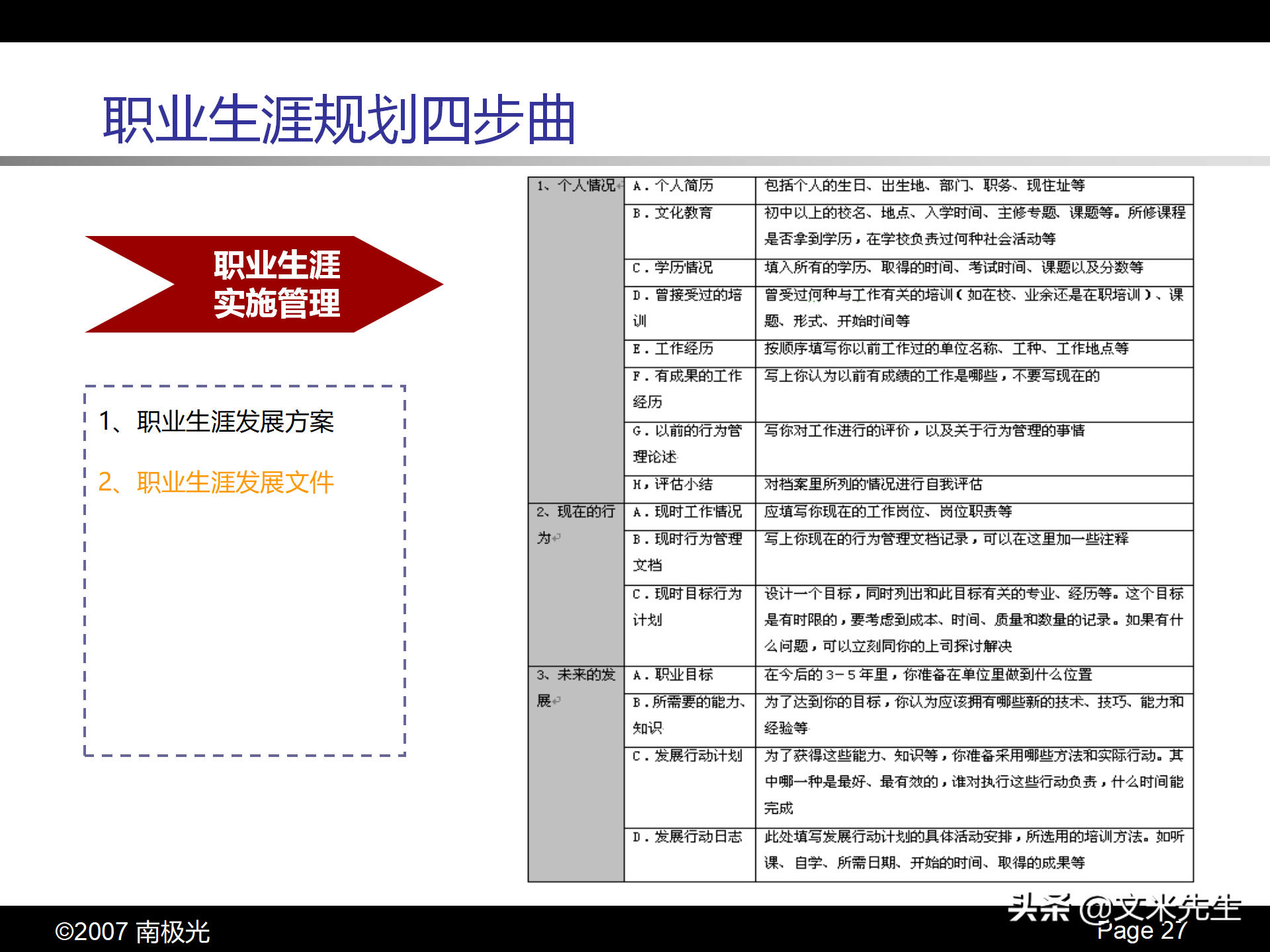 职业生涯规划四步曲，46页个人职业生涯规划，珍藏版果断收藏