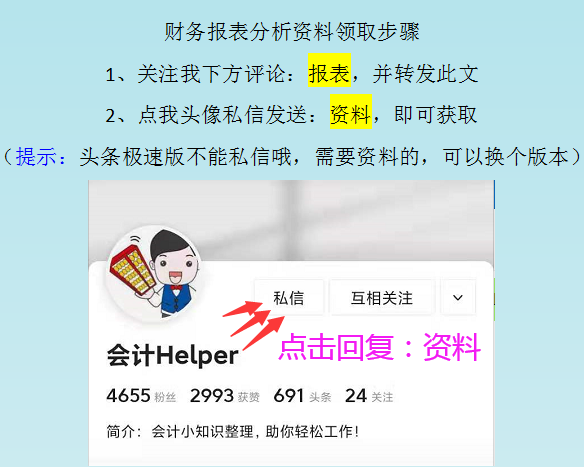 最新完整版企业三大财务报表分析模板，附报表分析案例，企业通用