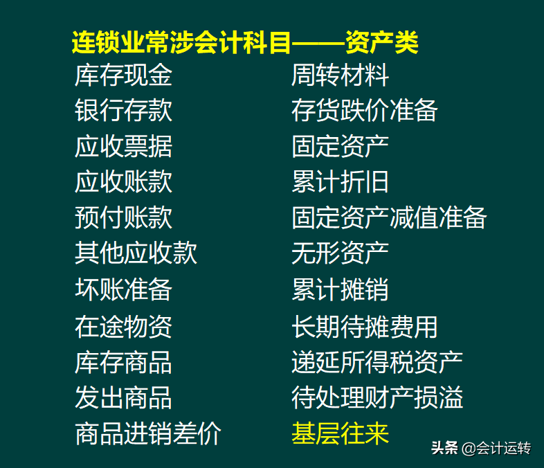 干货！超全的连锁企业会计核算真账实操，连锁业科目设置分录准则