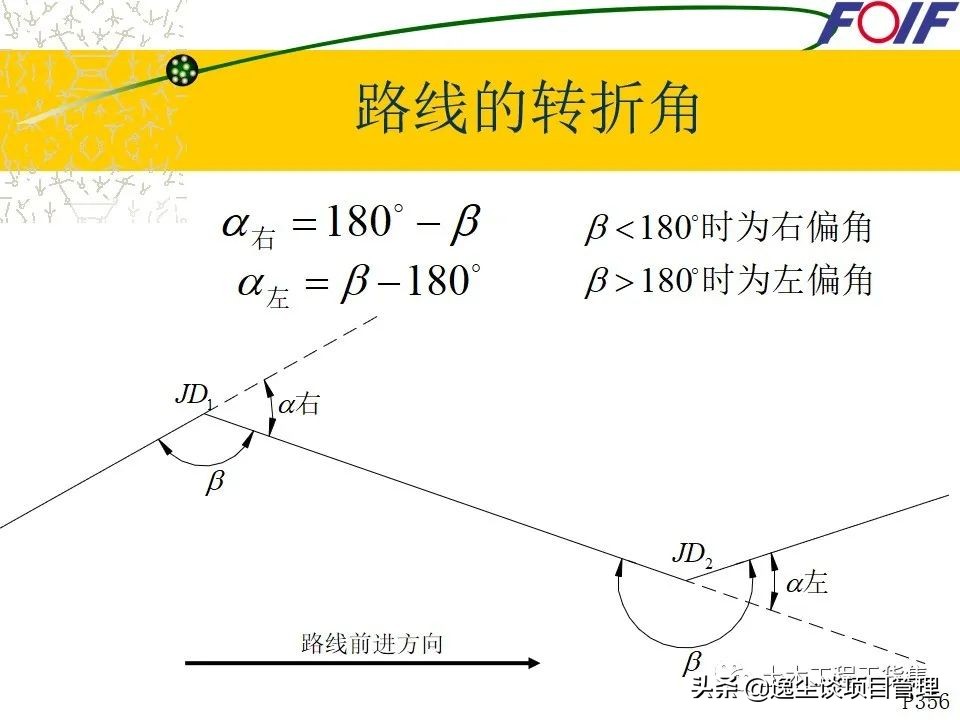 全站仪的使用教程+图文解说，就看这一篇了！60页PPT可下载