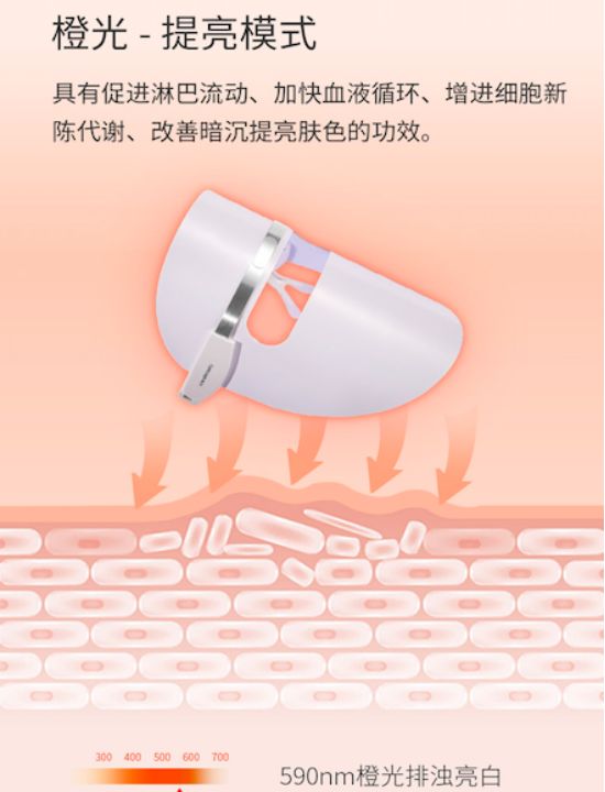 美容院光子嫩肤贼贵?却不知李湘、张檬、黄圣依都在用的美容仪