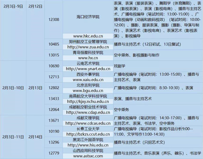 2020年吉林省艺考舞蹈类、音乐类统考分数线出炉！校考报名即将开始