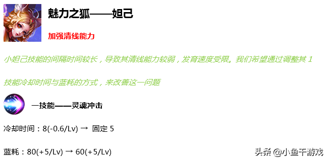 王者荣耀：双鞋流妲己进阶教学，被兵线束缚的大boss终于觉醒