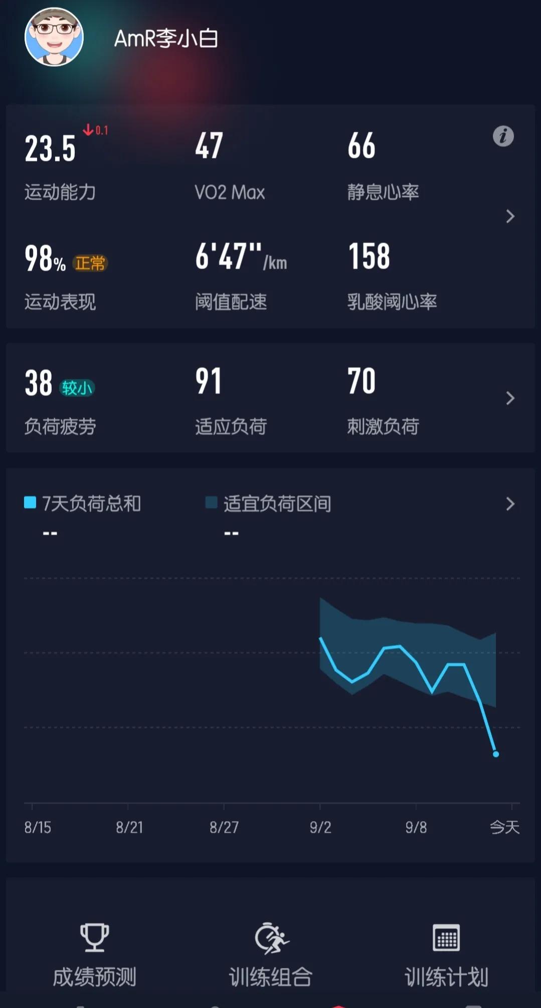 小白带你看跑步装备—基础款专业运动手表推荐