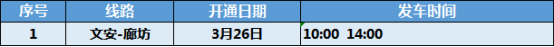 最新调整！河北4市公交客运通知来了