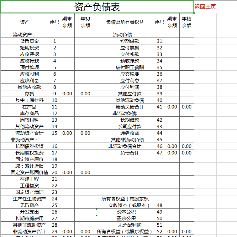26岁女会计要求月薪3W，看完她编制的全自动Excel记账系统，服了