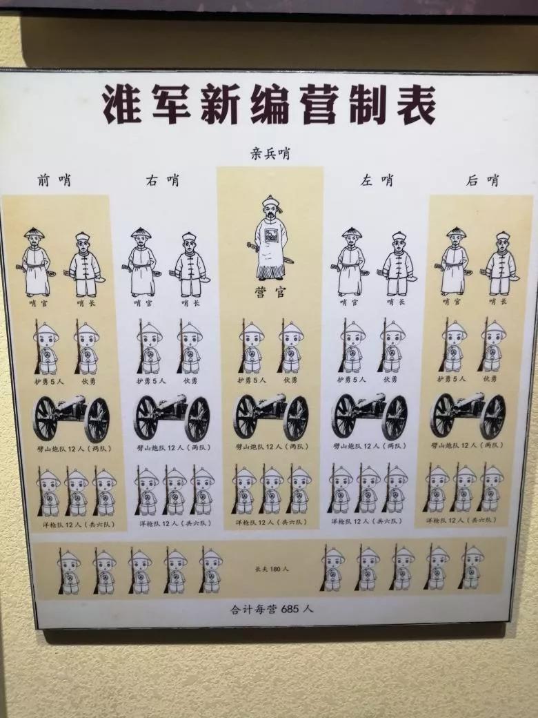 同我一起去旅行：安徽篇——合肥！