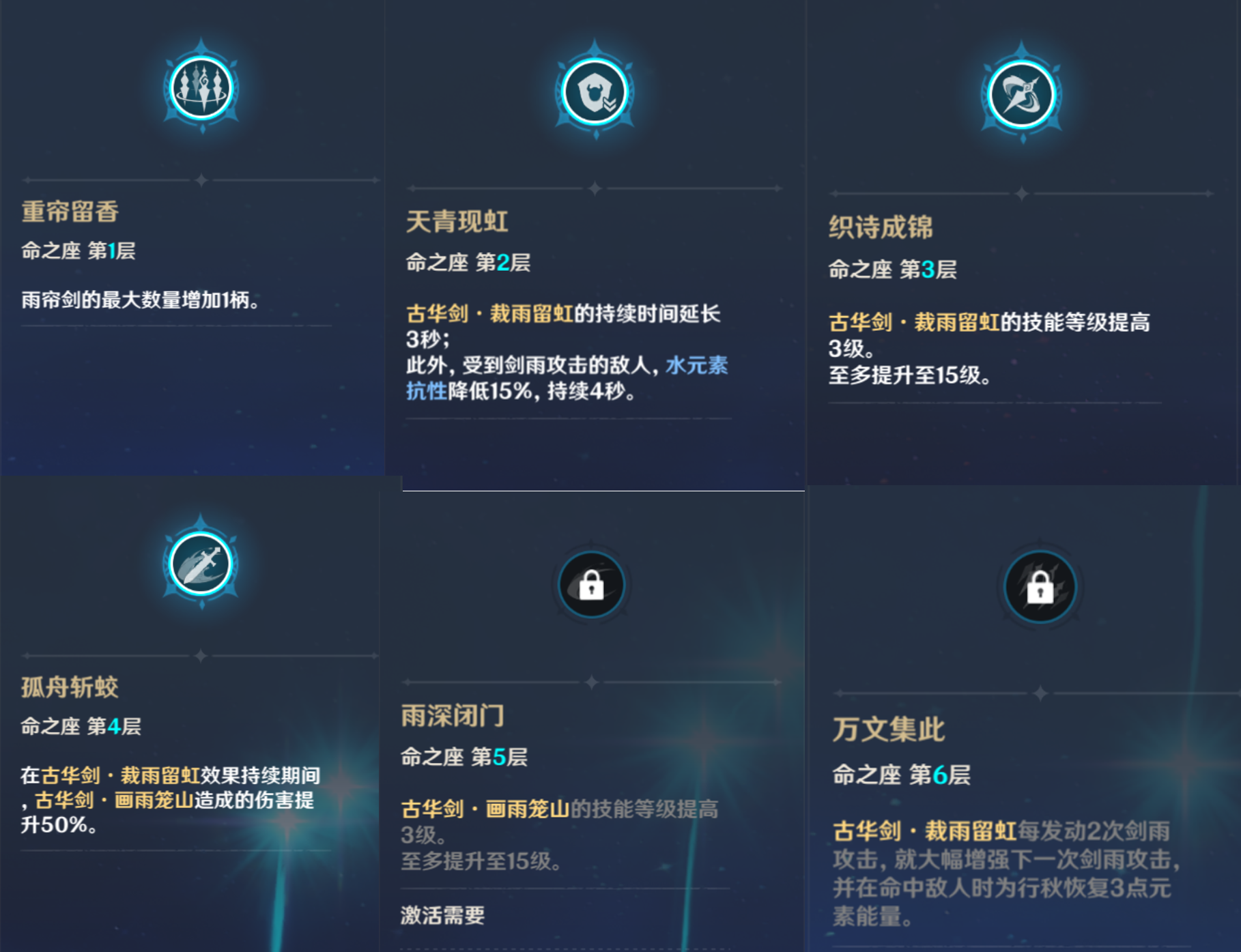 《原神》行秋简评：火元素主C争抢的优质辅助