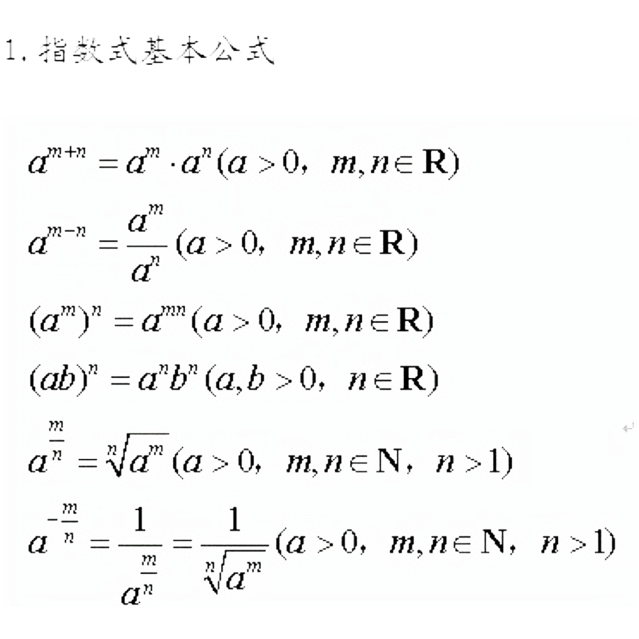 广东专插本高等数学复习/第一章第一节（函数）考点集锦！