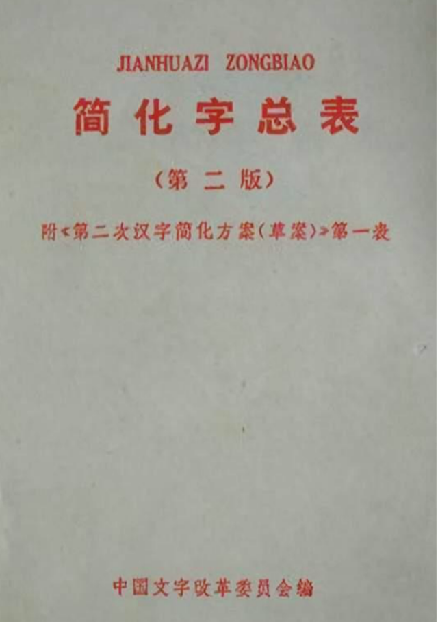 70年代的汉字二次简化，虽然失败，但很多人的姓氏由此改变