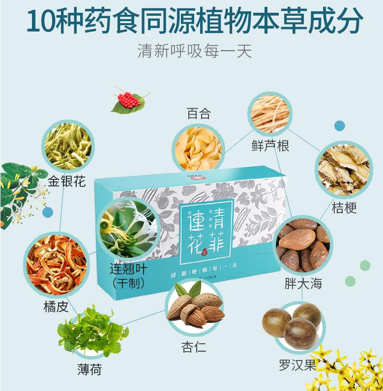 咽痒咳嗽反复发作，什么原因？喝什么茶可以利咽止咳？