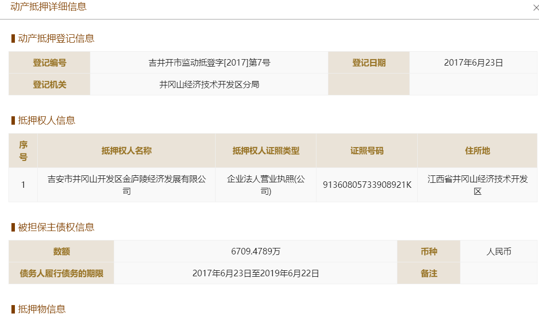 满坤科技多处数据公开“打架”，招股书信披真实性存疑 公司 第3张