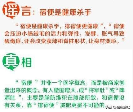 减肥神器大揭秘（一）——口服类