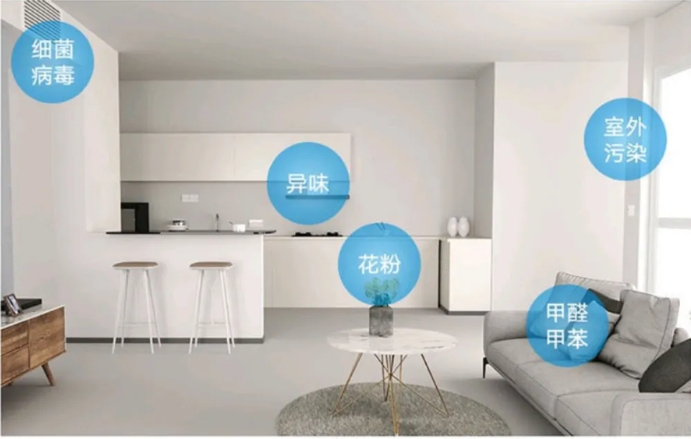 空气净化器抽检三成不合格 ，国内首个《驻车空调器》团体标准填补行业空白，满足市场需求