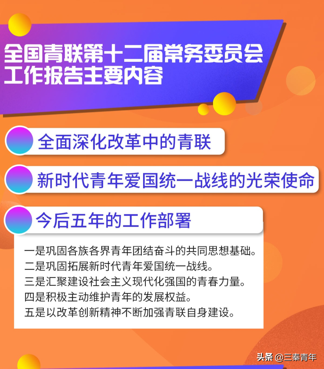 全国青联十三届全委会、全国学联二十七大精神传达学习提纲（附简明图解）