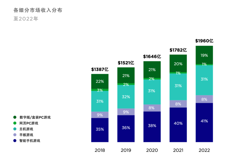 正式发布：腾讯代理的国行任天堂 Switch 终于来了
