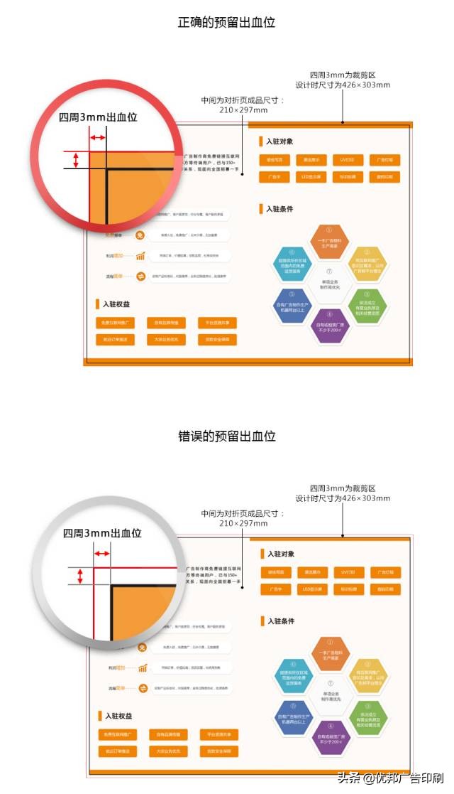 出血线是什么（详解印刷出血线常识设计师收藏）